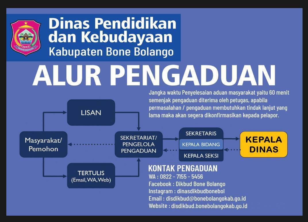 Pengaduan